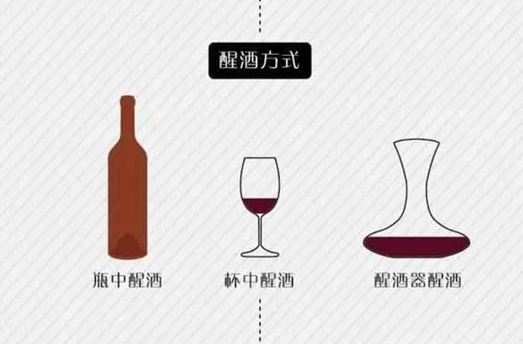 濱州紅酒代理|葡萄酒醒酒你不知道的那些事！